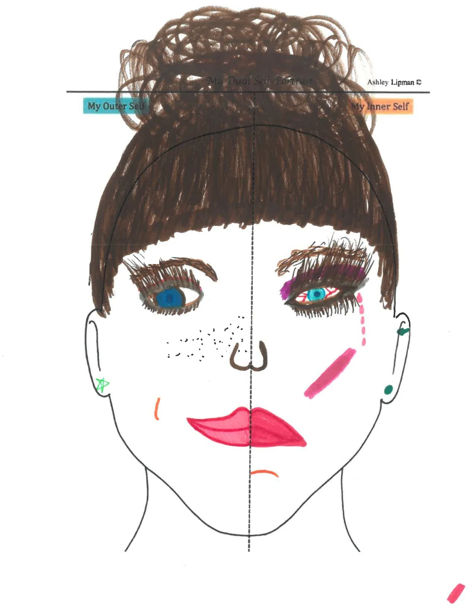 Dual Self Portrait 2 of 3: a face outline colored by a mother in the Seeking Safety group