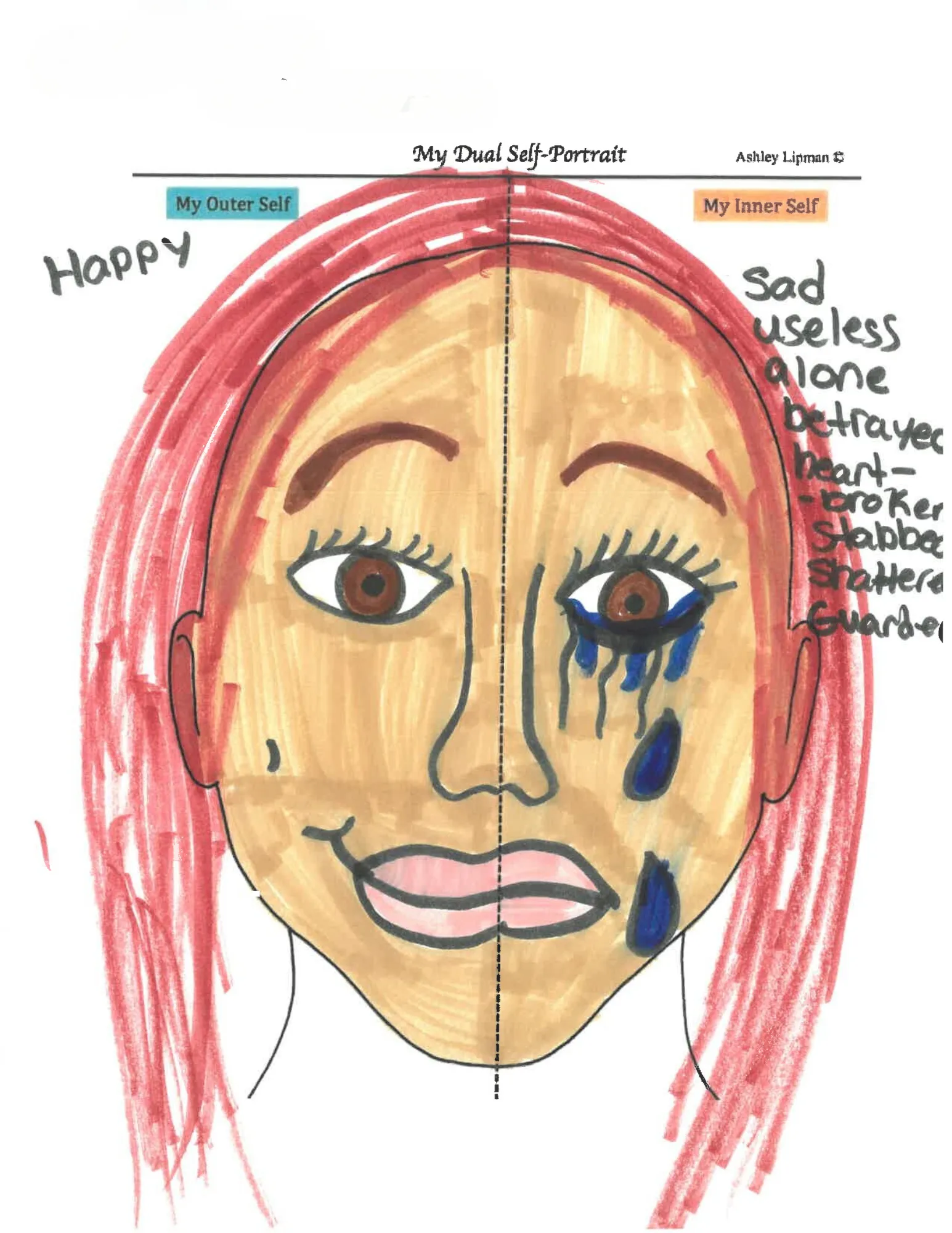 Dual Self Portrait 3 of 3: a face outline colored by a mother in the Seeking Safety group